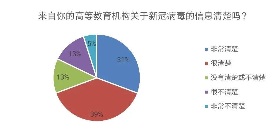 星空体育资讯- 新冠疫情导致部分球队财政状况恶化  